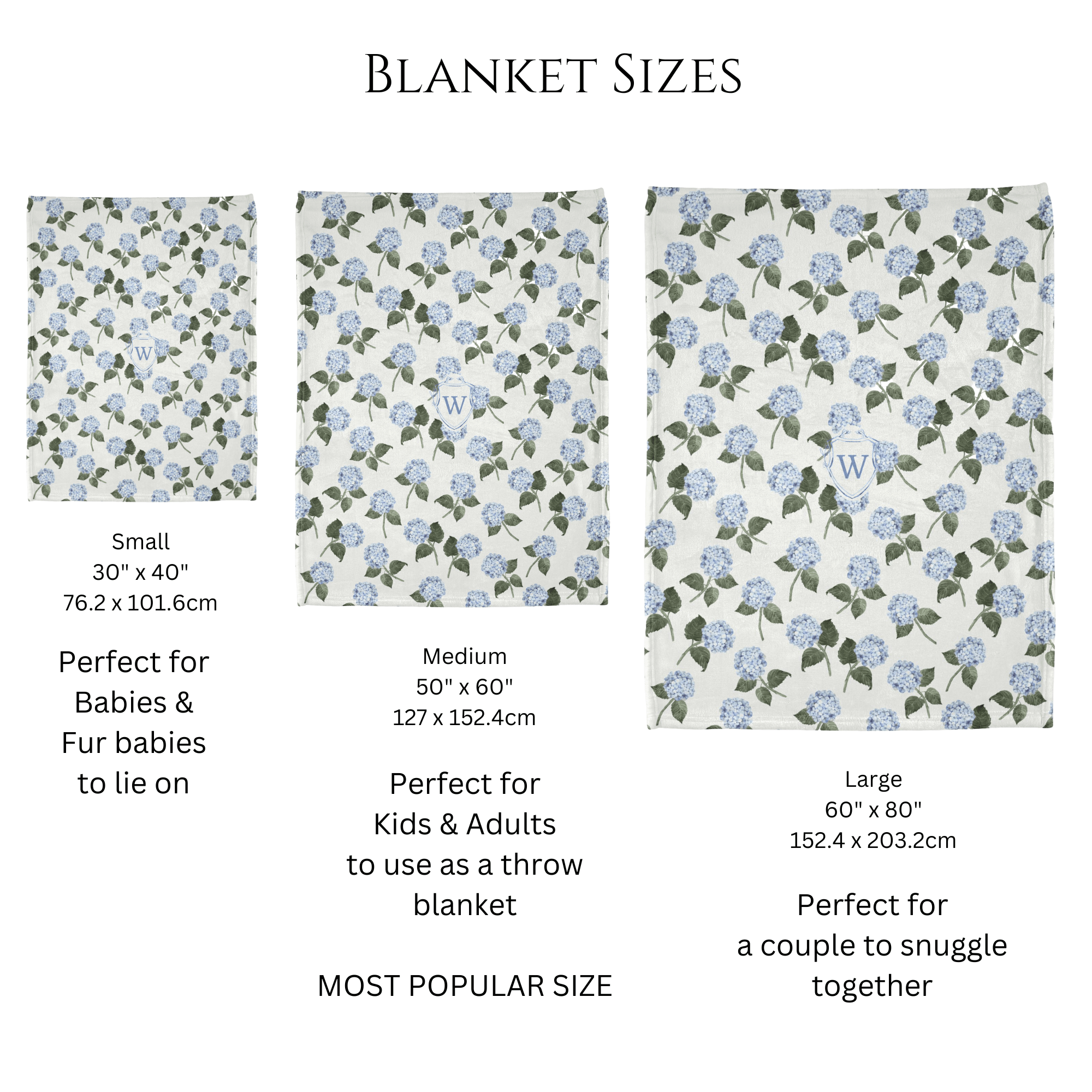 Hydrangea Bloom Blue Monogrammed Blanket - Hydrangea Lane Home